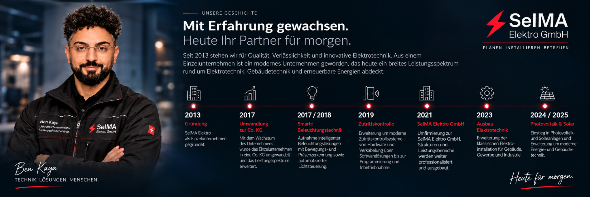 Unsere Geschichte – Mit Erfahrung gewachsen. Heute Ihr Partner für morgen.