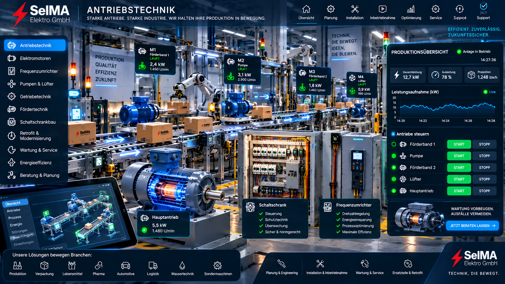 Antriebstechnik